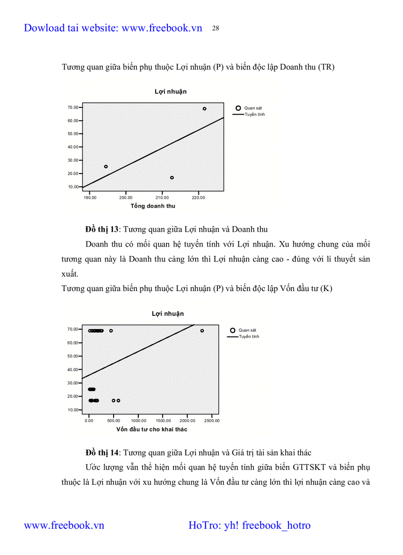 image for page Hiệu quả kinh tế ngành khai thác hải sản tỉnh cà mau Các yếu tố ảnh hưởng và giải pháp phát triển