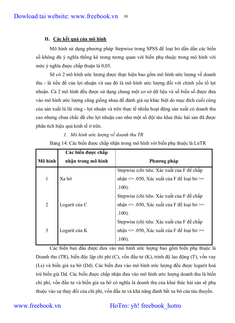 image for page Hiệu quả kinh tế ngành khai thác hải sản tỉnh cà mau Các yếu tố ảnh hưởng và giải pháp phát triển