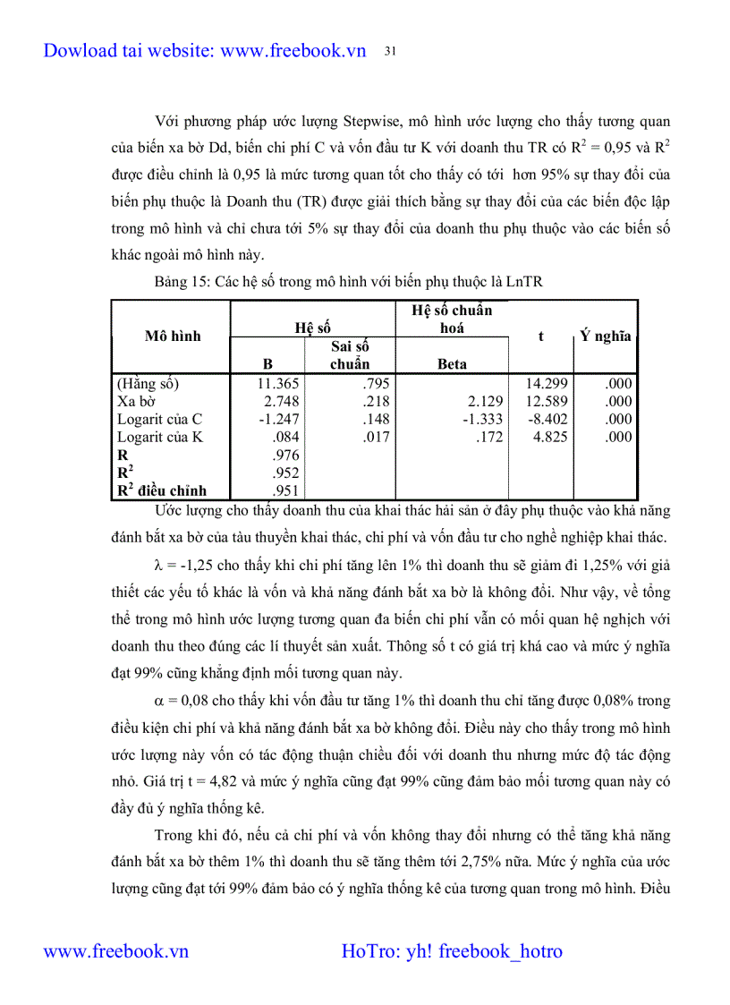 image for page Hiệu quả kinh tế ngành khai thác hải sản tỉnh cà mau Các yếu tố ảnh hưởng và giải pháp phát triển