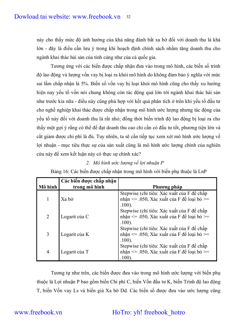 image for page Hiệu quả kinh tế ngành khai thác hải sản tỉnh cà mau Các yếu tố ảnh hưởng và giải pháp phát triển