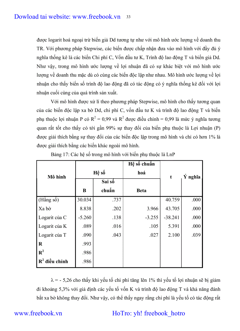 image for page Hiệu quả kinh tế ngành khai thác hải sản tỉnh cà mau Các yếu tố ảnh hưởng và giải pháp phát triển