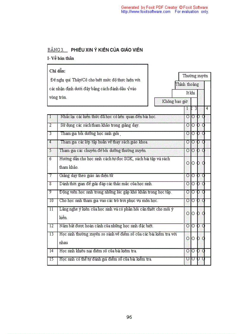 image for page Xây dựng các tiêu chí đánh giá chất lượng giảng dạy của giáo viên THCS áp dụng thí điểm tại thị xã Phúc Yên tỉnh Vĩnh Phúc