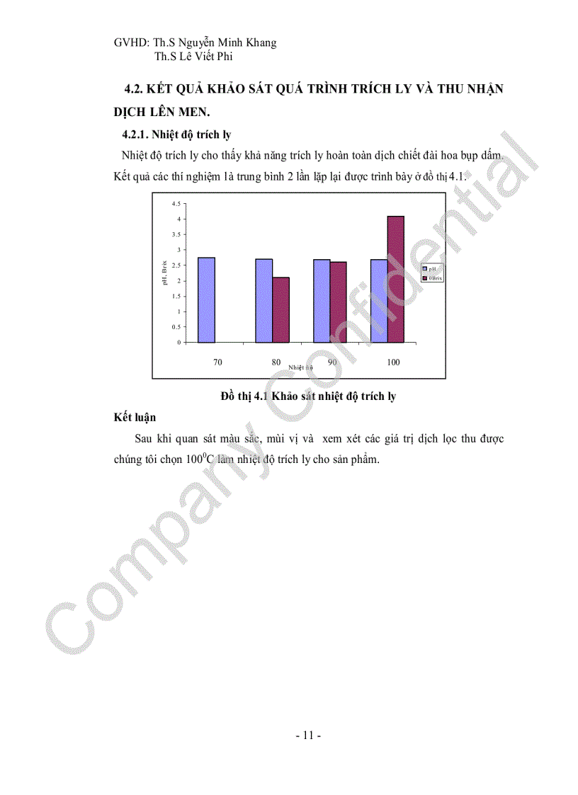 image for page Nghiên cứu và ứng dụng chế biến nước giải khát lên men của đài hoa cây bụp dấm Hibiscus sabdariffa L