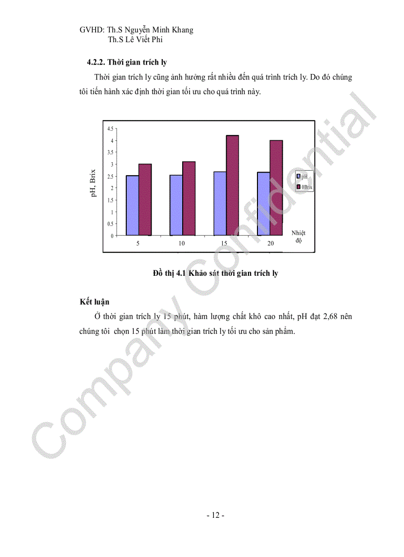 image for page Nghiên cứu và ứng dụng chế biến nước giải khát lên men của đài hoa cây bụp dấm Hibiscus sabdariffa L