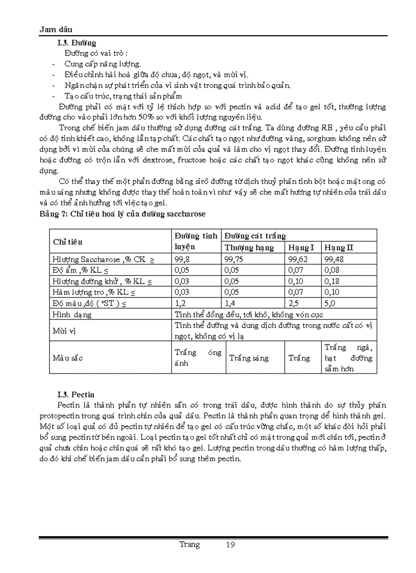 image for page Sản xuất mứt đông từ dâu Jam dâu