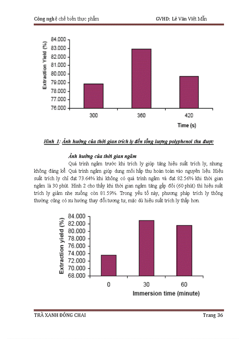 image for page Công nghệ sản xuất trà xanh kèm bản CAD chi tiết dây chuyền