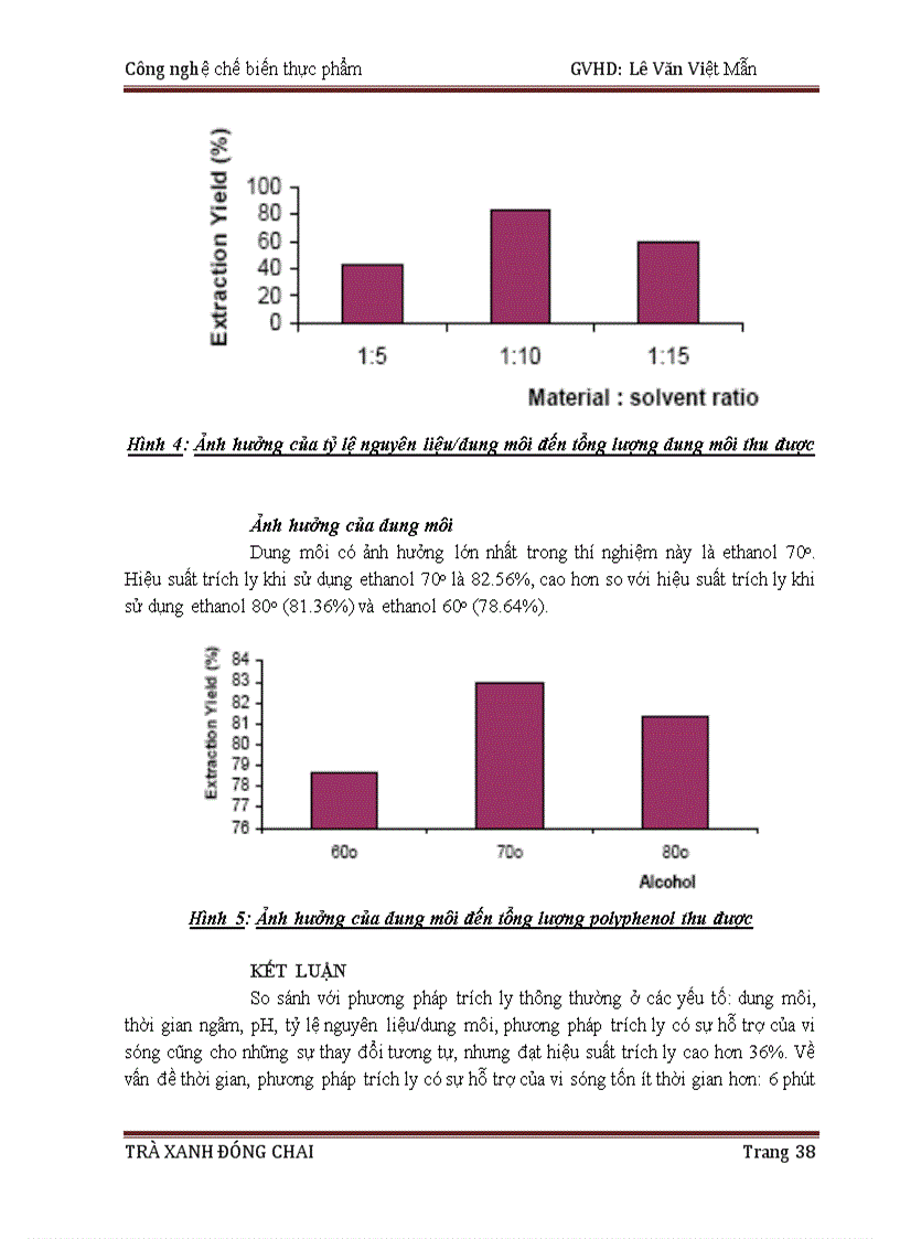 image for page Công nghệ sản xuất trà xanh kèm bản CAD chi tiết dây chuyền