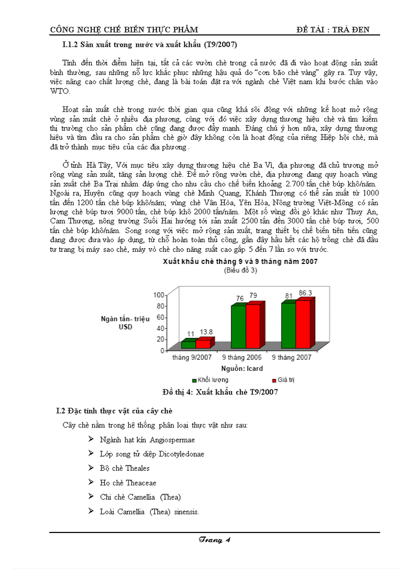 image for page Sản xuất trà đen kèm bản CAD chi tiết về dây chuyền thiết bị