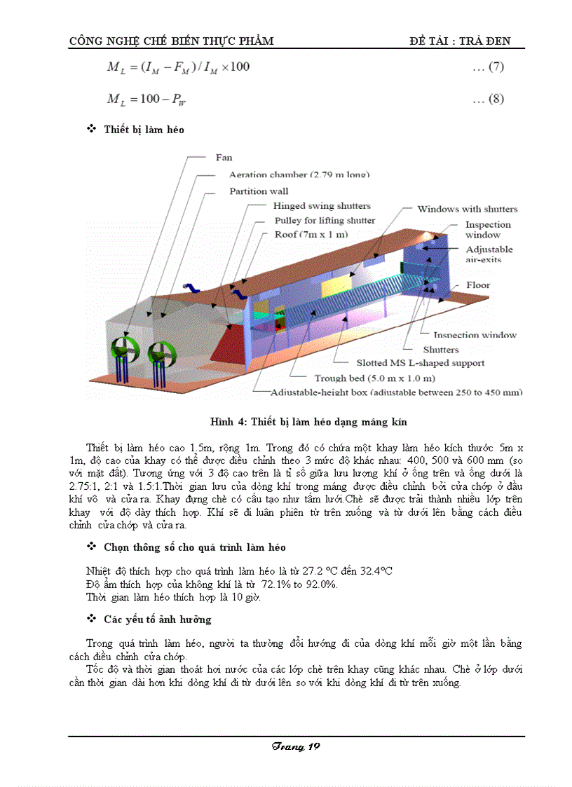 image for page Sản xuất trà đen kèm bản CAD chi tiết về dây chuyền thiết bị