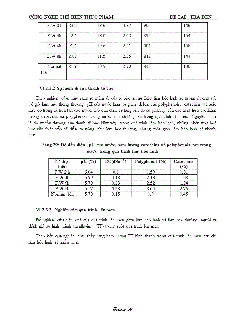image for page Sản xuất trà đen kèm bản CAD chi tiết về dây chuyền thiết bị