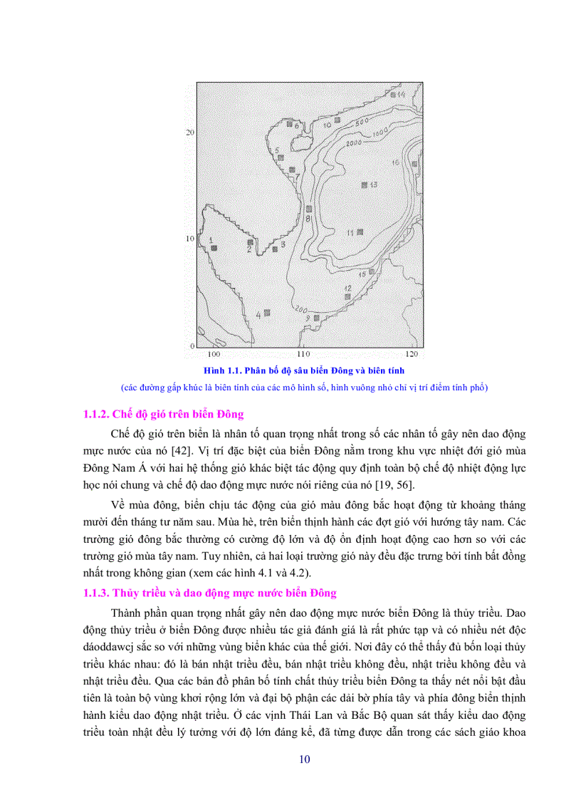 image for page Dao động tự do và dao động mùa của mực nước biển đông