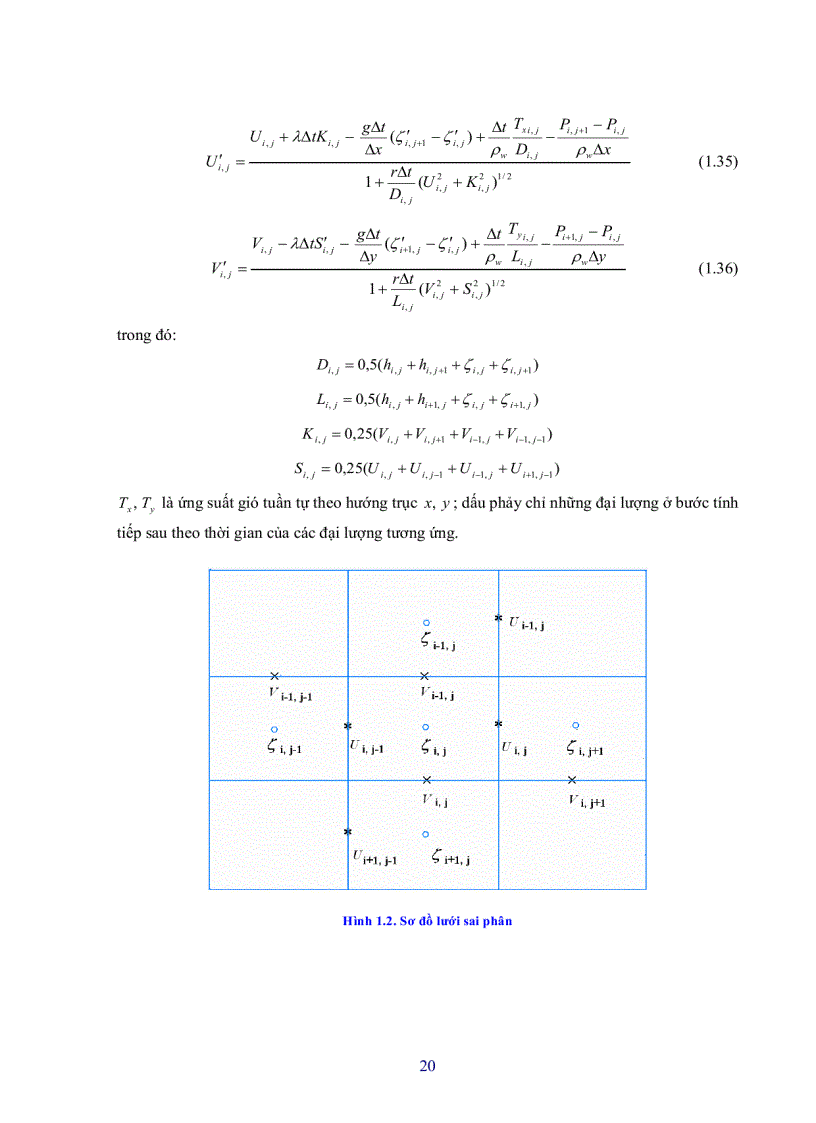 image for page Dao động tự do và dao động mùa của mực nước biển đông