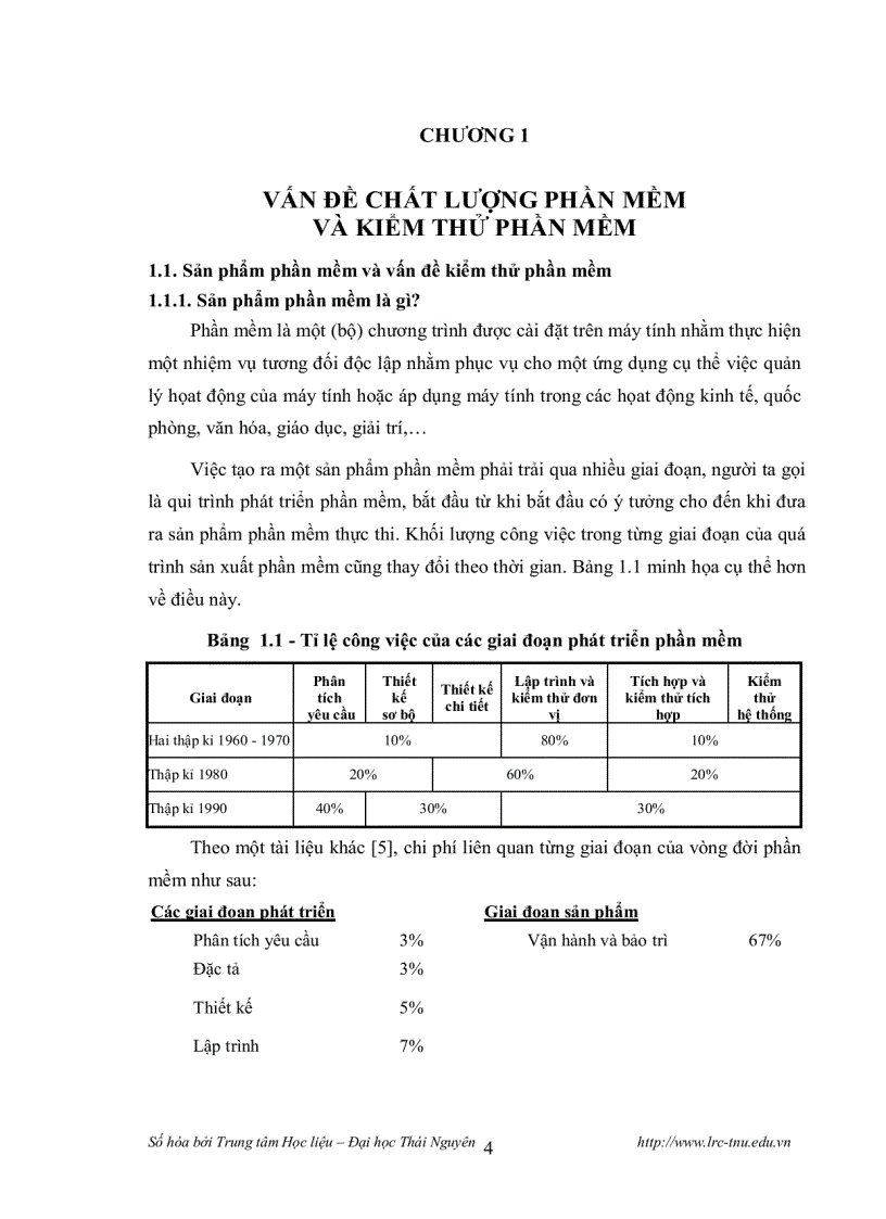 image for page Một số kỹ thuật kiểm thử phần mềm