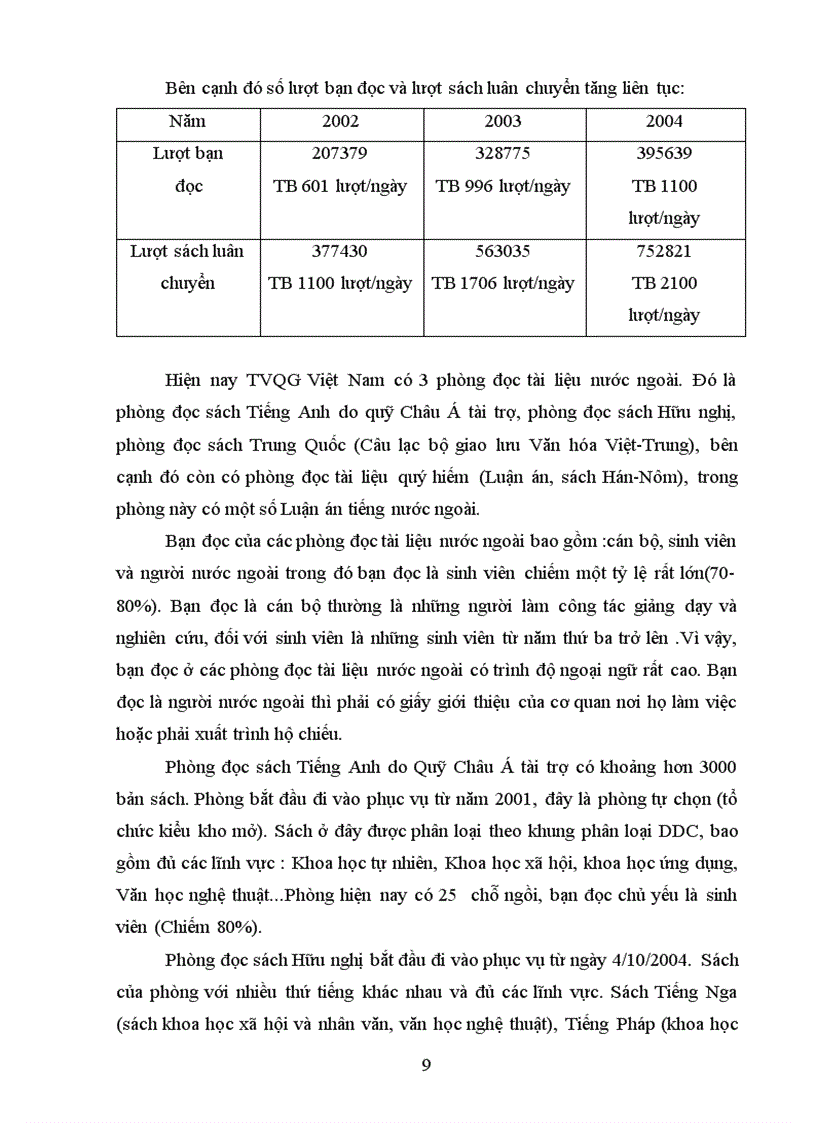 image for page Tìm hiểu vốn tài liệu nước ngoài và tổ chức phục vụ bạn đọc tại thư viện quốc gia việt nam