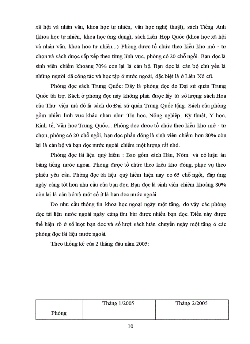 image for page Tìm hiểu vốn tài liệu nước ngoài và tổ chức phục vụ bạn đọc tại thư viện quốc gia việt nam