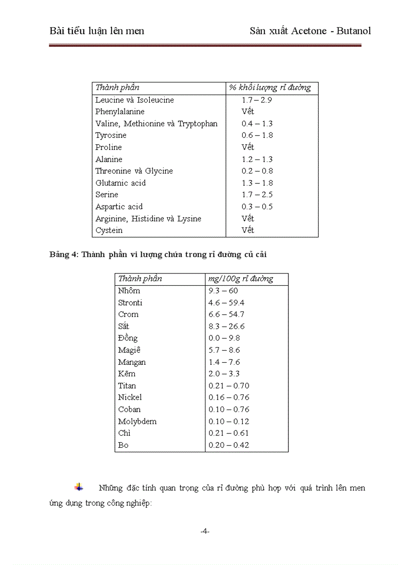 image for page Sản xuất Butanol Acetone và ứng dụng trong thực phẩm