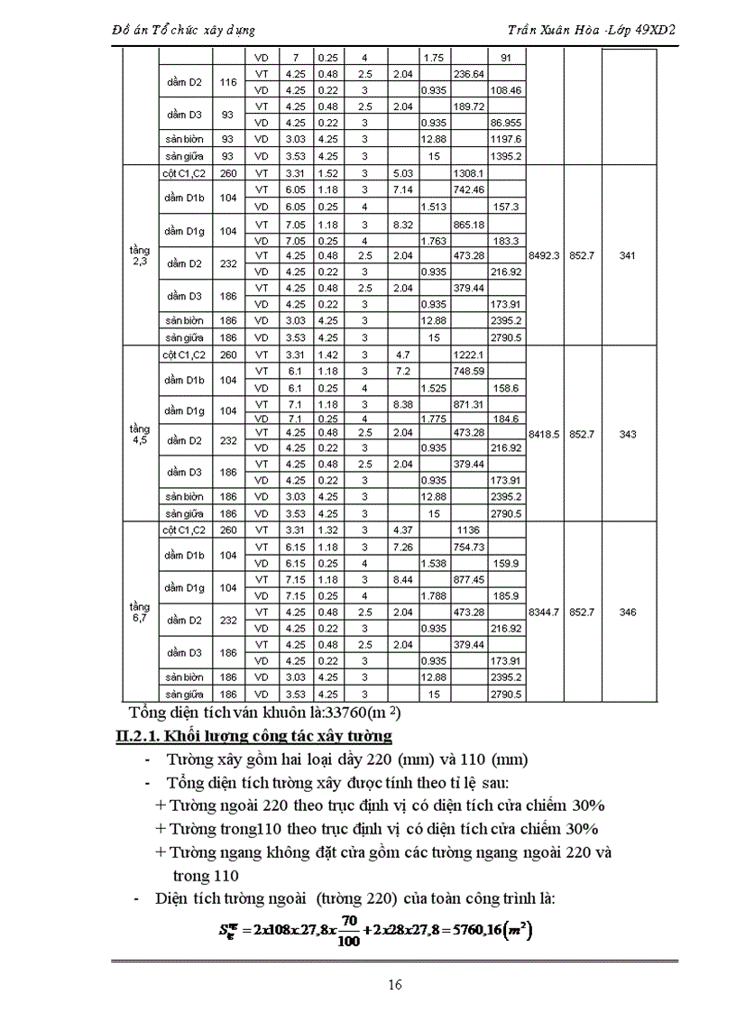 image for page Thiết kế tổng mặt bằng xây dựng công trình