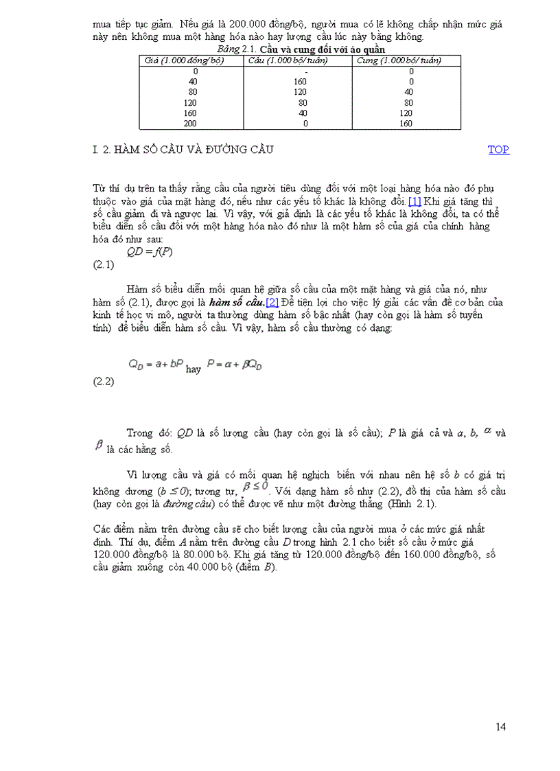 image for page Giáo Trình Kinh tế học Vi mô