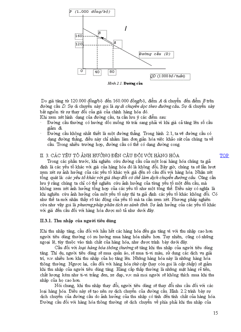 image for page Giáo Trình Kinh tế học Vi mô