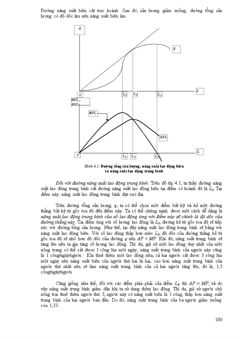 image for page Giáo Trình Kinh tế học Vi mô