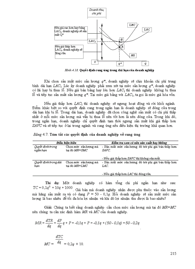 image for page Giáo Trình Kinh tế học Vi mô
