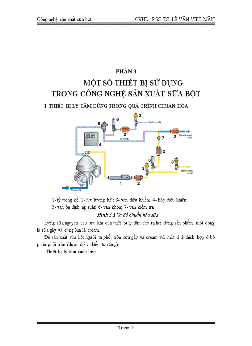 image for page Công nghệ sản xuất sữa bột
