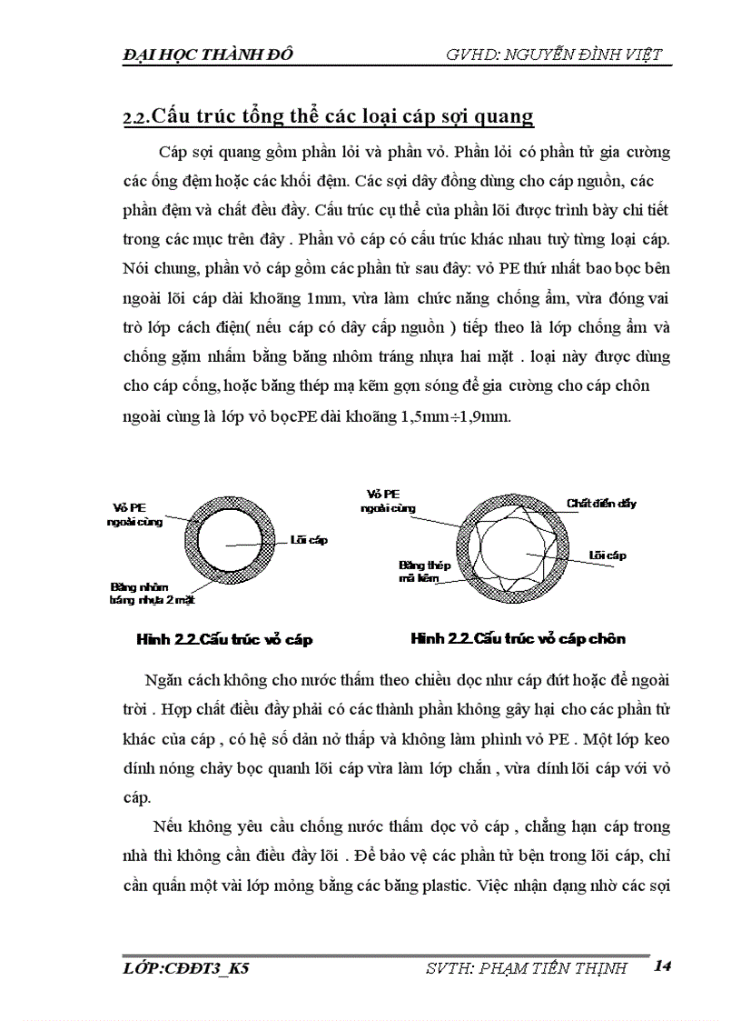 image for page Ứng dụng của ống đệm trong cáp sợi quang