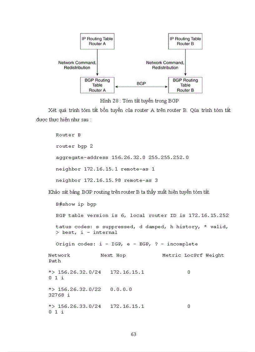 image for page Giao thức định tuyến BGP Border Gateway Protocol