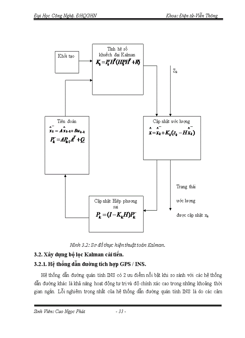 image for page Hệ thống dẫn đường quán tính INS và hệ thống định vị toàn cầu GPS