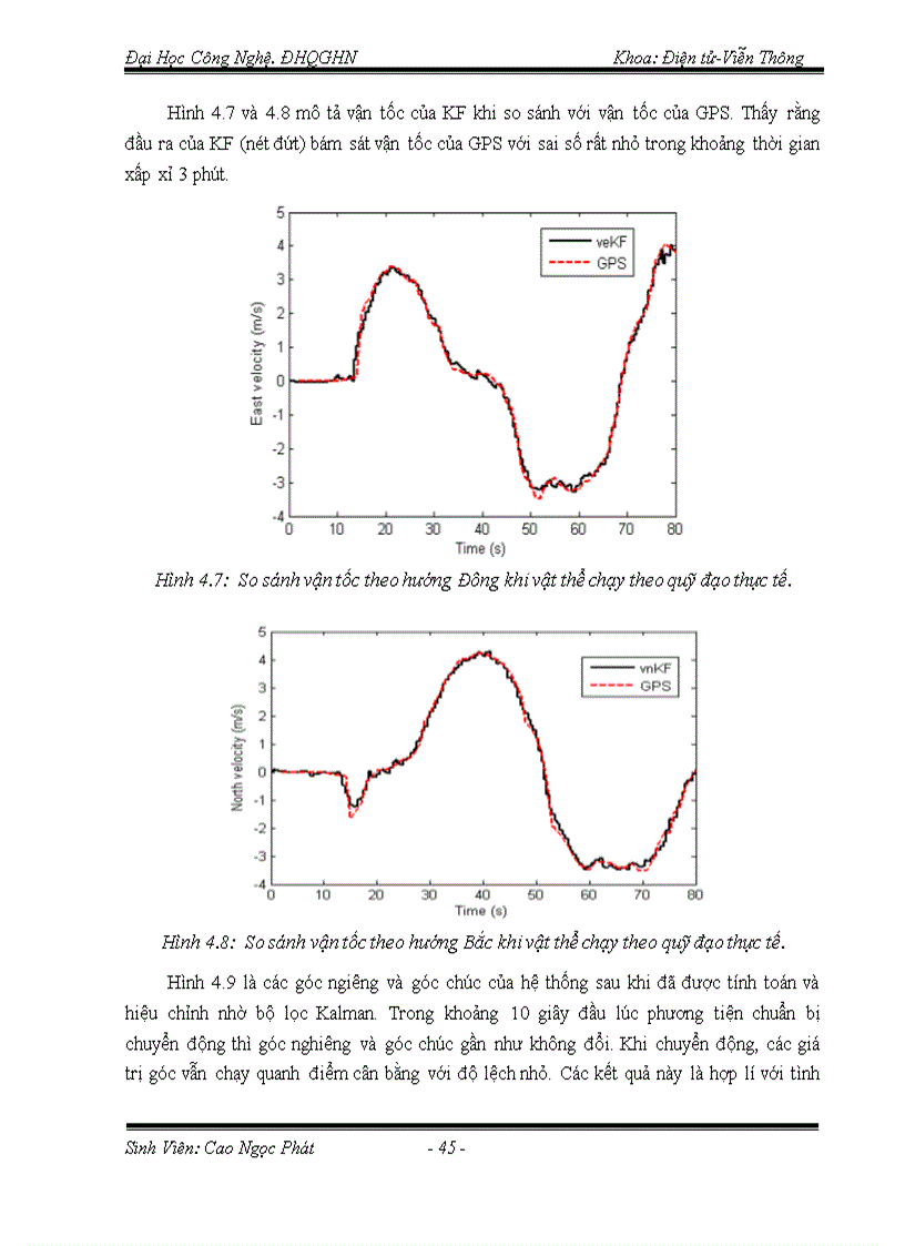 image for page Hệ thống dẫn đường quán tính INS và hệ thống định vị toàn cầu GPS