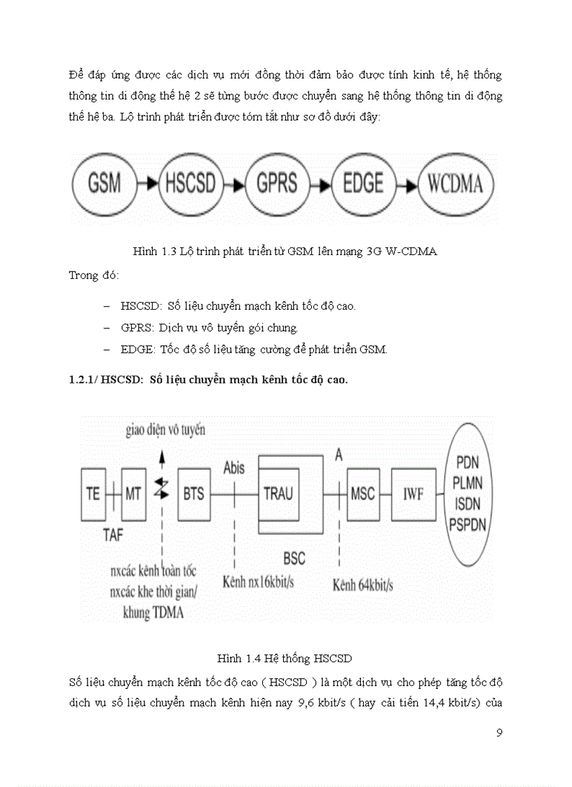 image for page Mạng di động thế hệ thứ 3 và thiết bị đầu cuối 3G