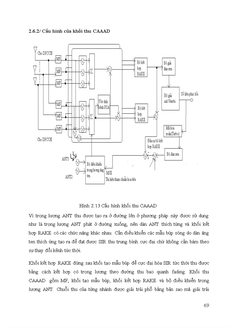 image for page Mạng di động thế hệ thứ 3 và thiết bị đầu cuối 3G