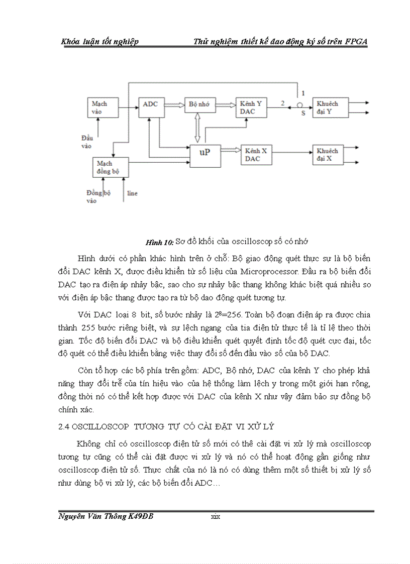image for page Thử nghiệm thiết kế dao động ký số trên FPGA