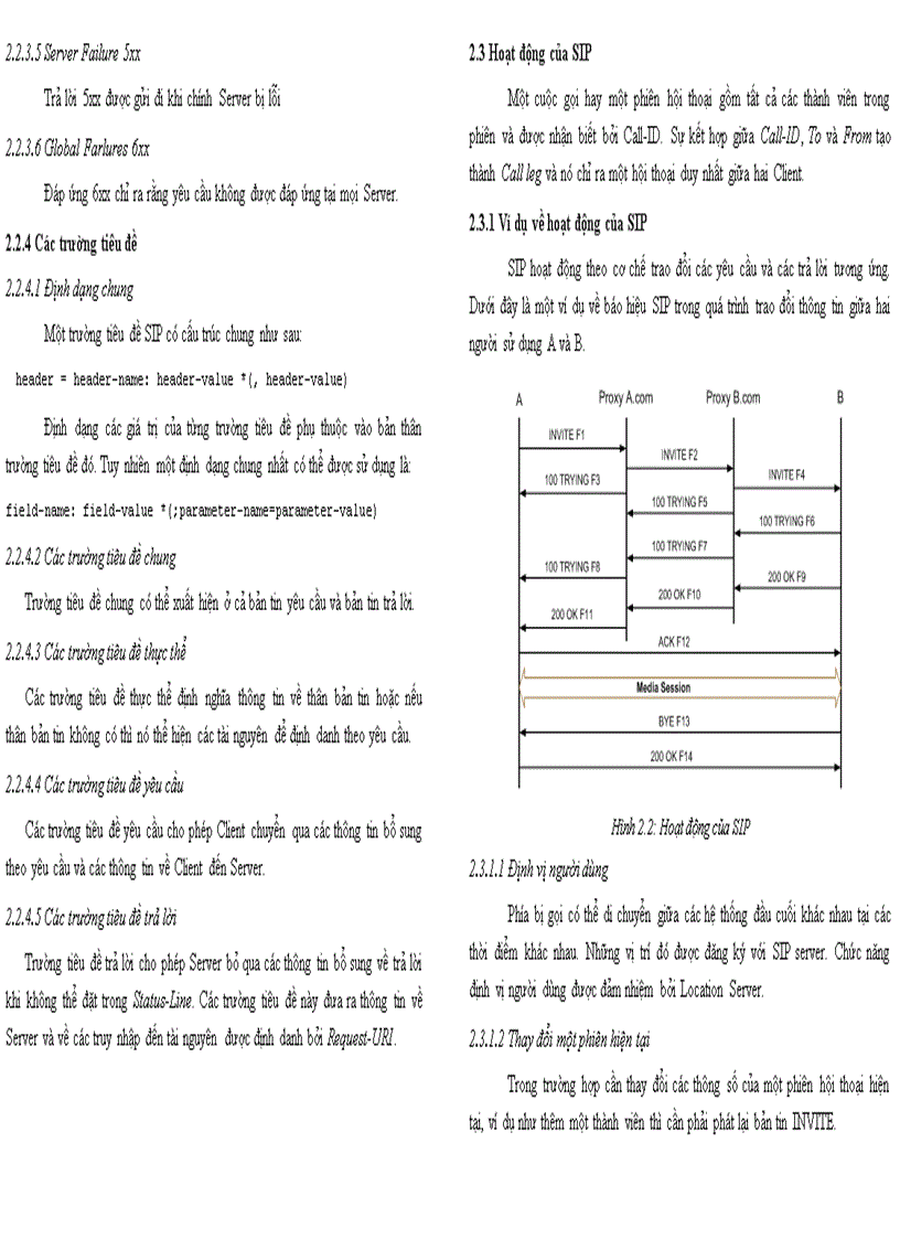 image for page Ứng dụng SIP trong quá trình hội tụ mạng cố định và di động