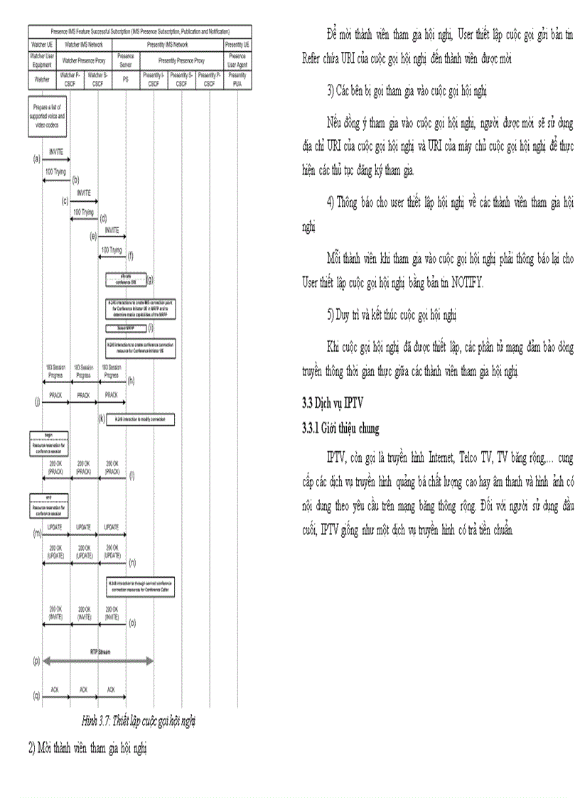 image for page Ứng dụng SIP trong quá trình hội tụ mạng cố định và di động