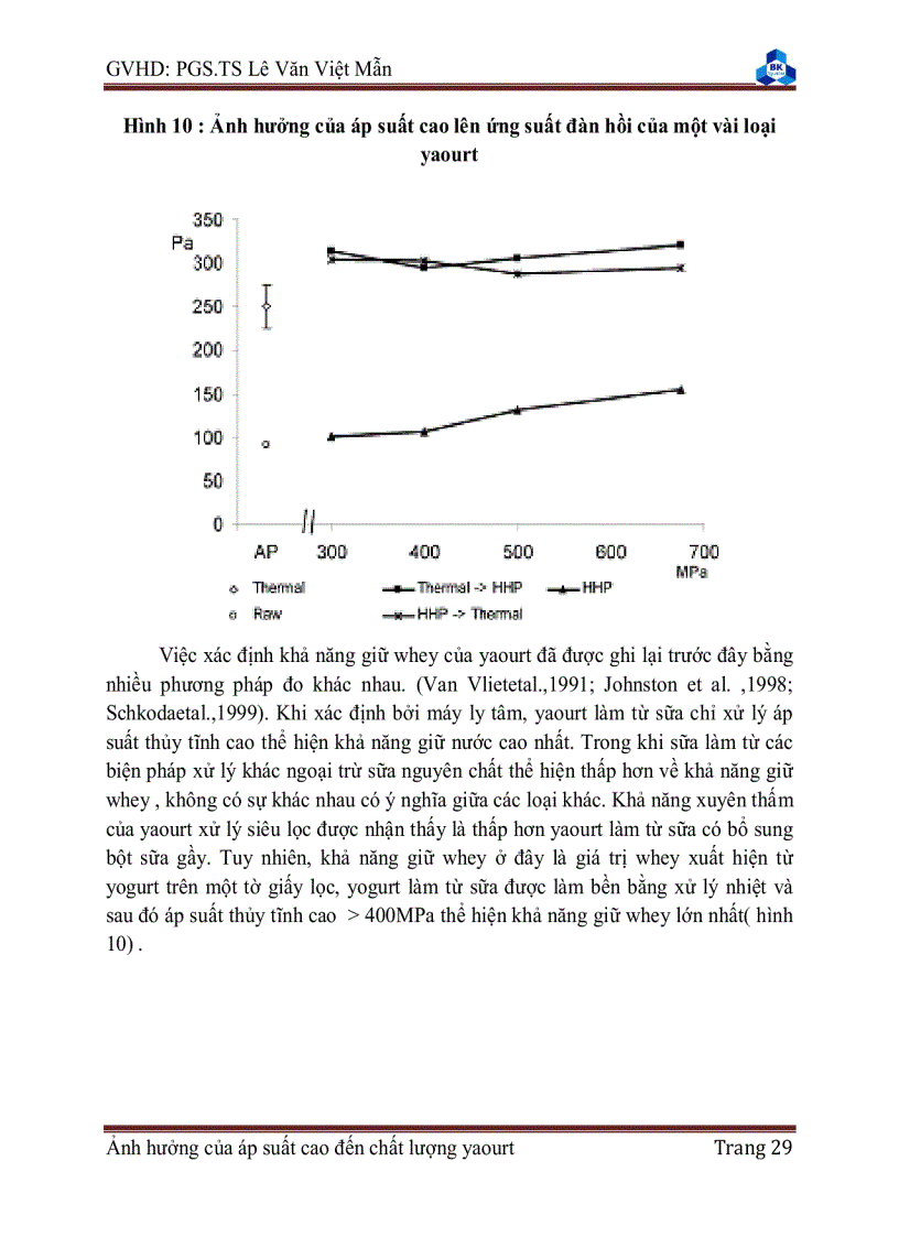 image for page Ảnh hưởng của áp suất cao đến chất lượng yaourt