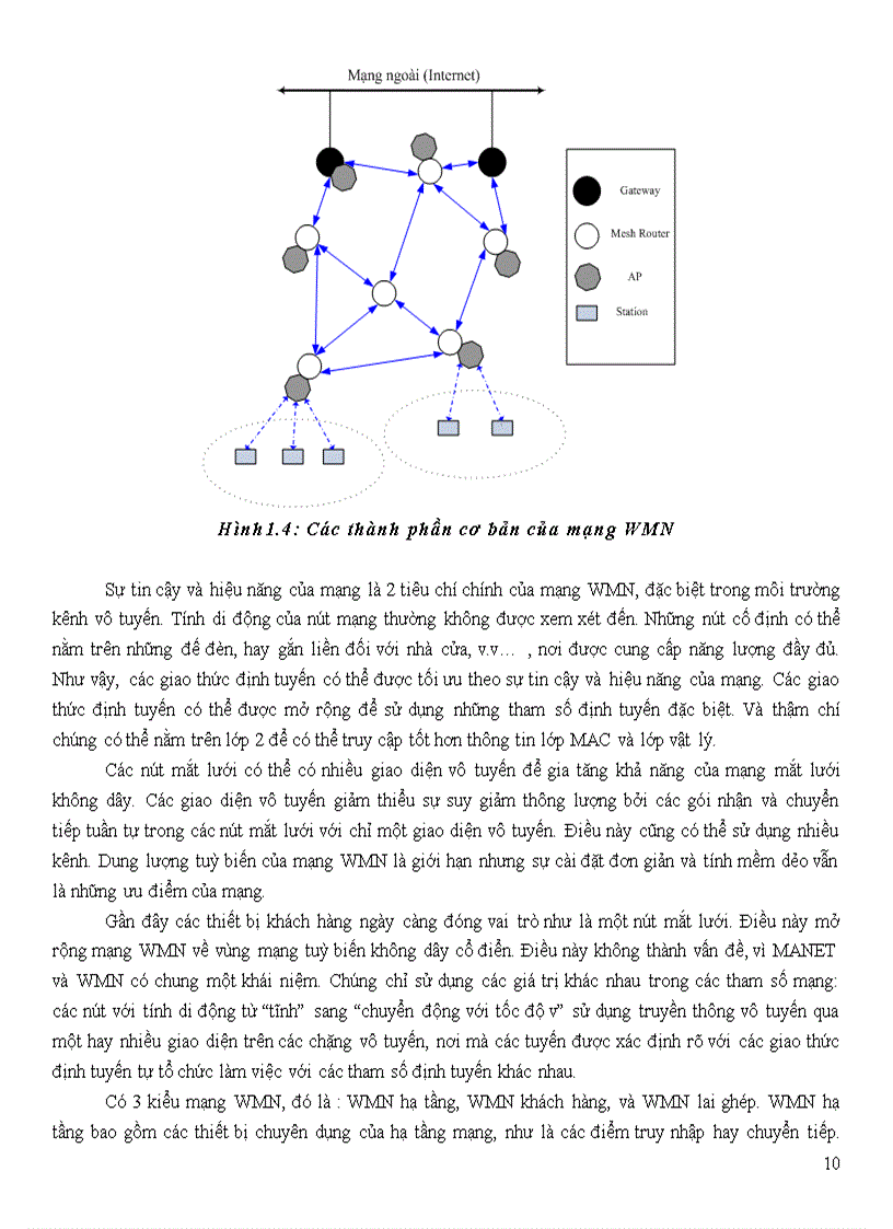 image for page Ad hoc network