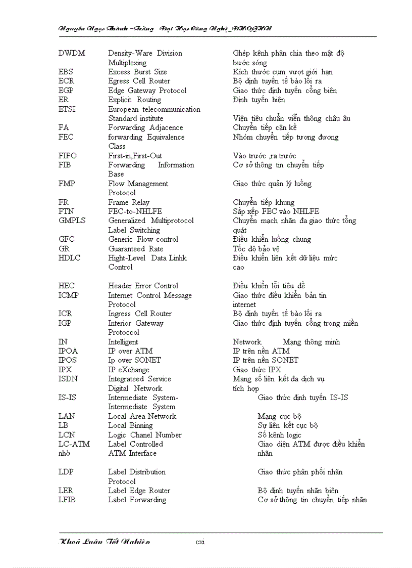 image for page Công nghệ chuyển mạch nhãn đa giao thức MPLS