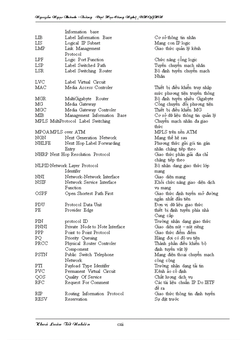 image for page Công nghệ chuyển mạch nhãn đa giao thức MPLS