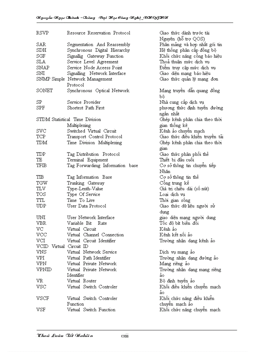 image for page Công nghệ chuyển mạch nhãn đa giao thức MPLS