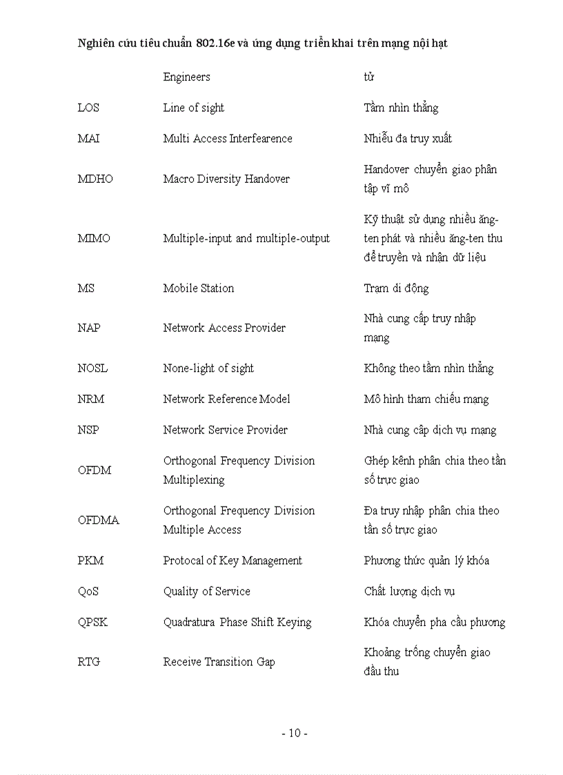 image for page Nghiên cứu tiêu chuẩn 802 16e và ứng dụng triển khai trên mạng nội hạt