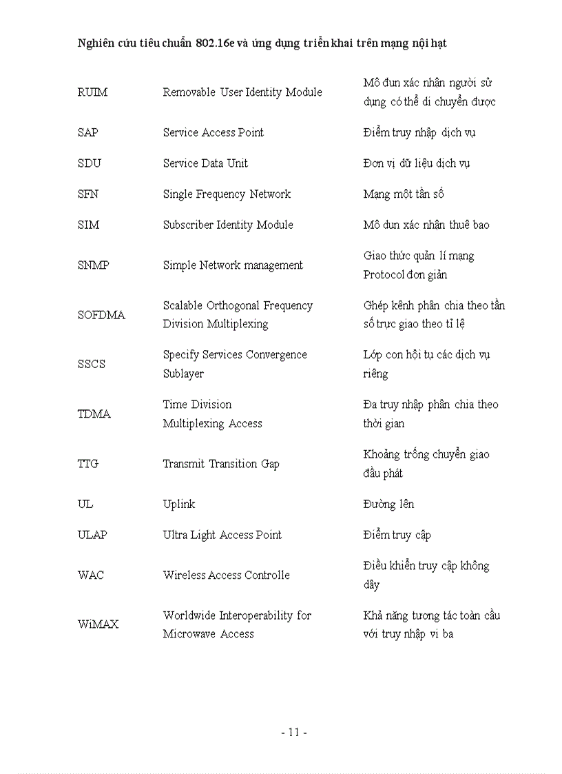 image for page Nghiên cứu tiêu chuẩn 802 16e và ứng dụng triển khai trên mạng nội hạt