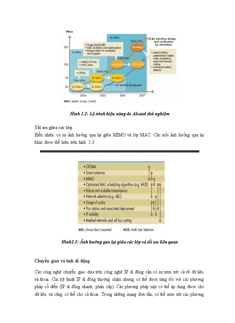 image for page Nghiên cứu ứng dụng công nghệ 4G cho mạng di động di động Viettel Mobile