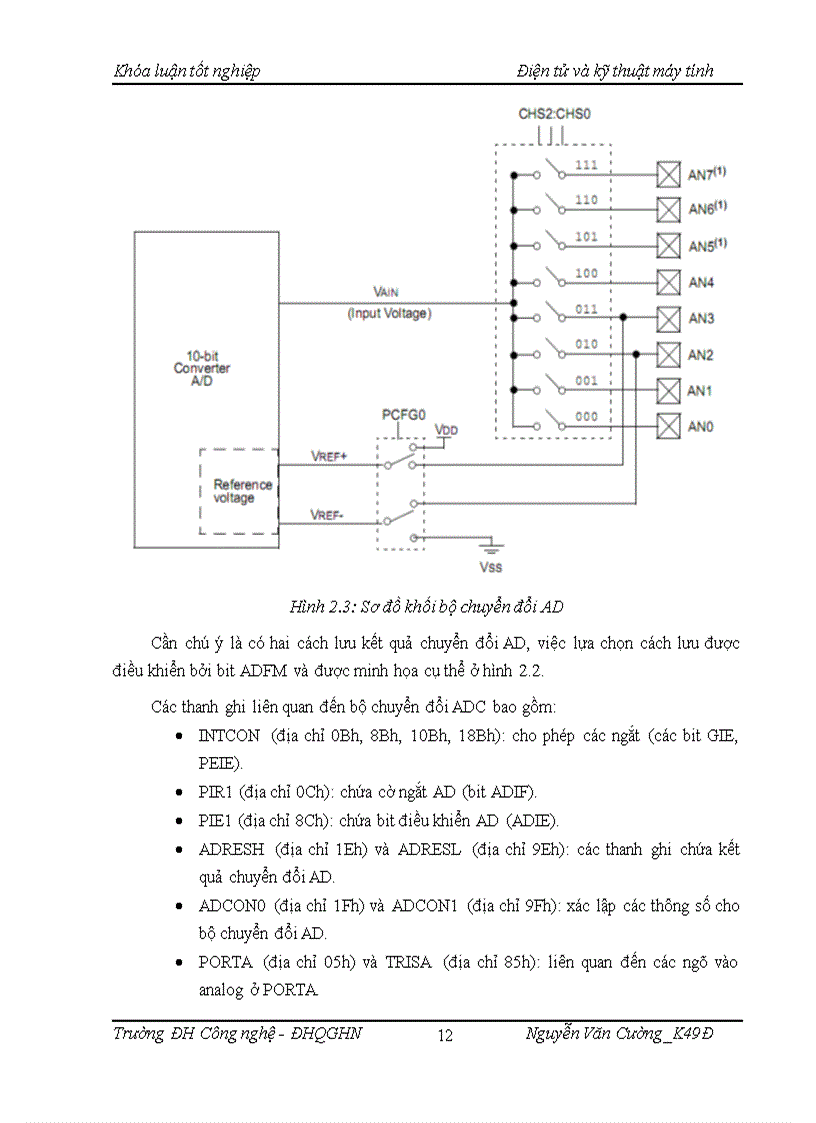 image for page Xây dựng được hệ thống thu thập số liệu đo lường trên cở sở dùng vi điều khiển PIC18F458