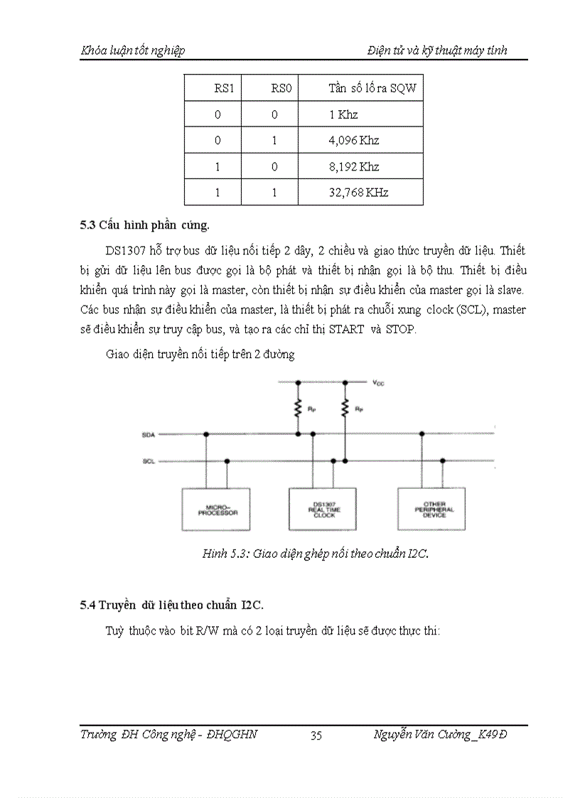 image for page Xây dựng được hệ thống thu thập số liệu đo lường trên cở sở dùng vi điều khiển PIC18F458