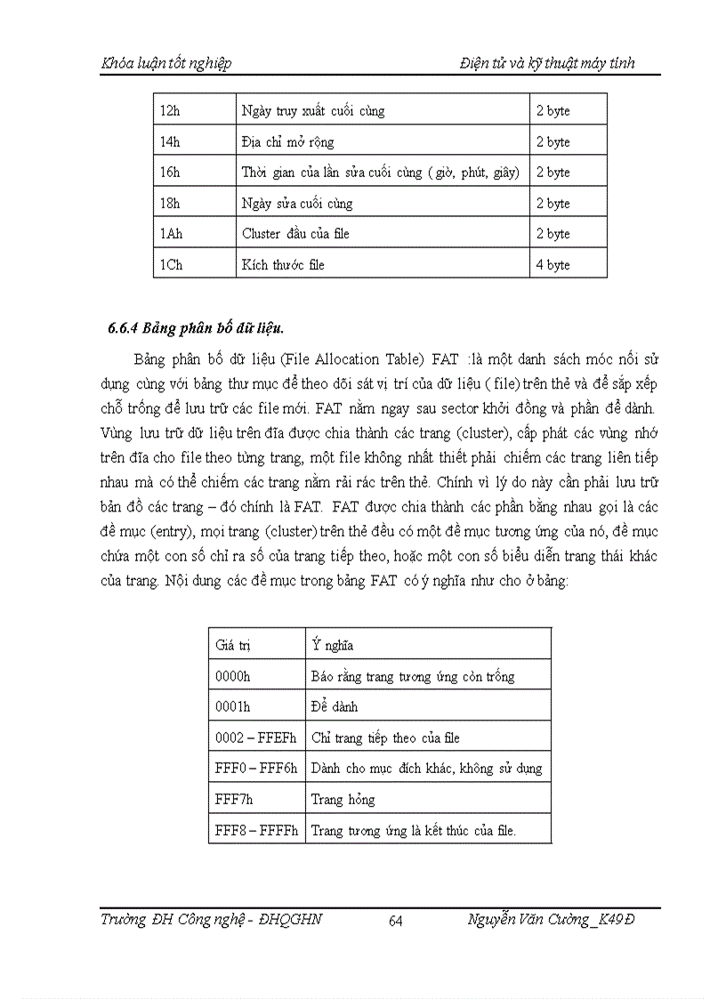 image for page Xây dựng được hệ thống thu thập số liệu đo lường trên cở sở dùng vi điều khiển PIC18F458