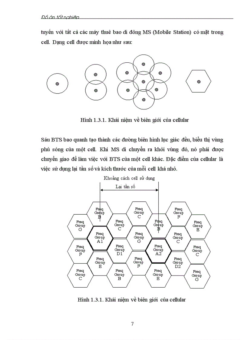 image for page Mạng thông tin di động gsm hệ thống báo hiệu số 7