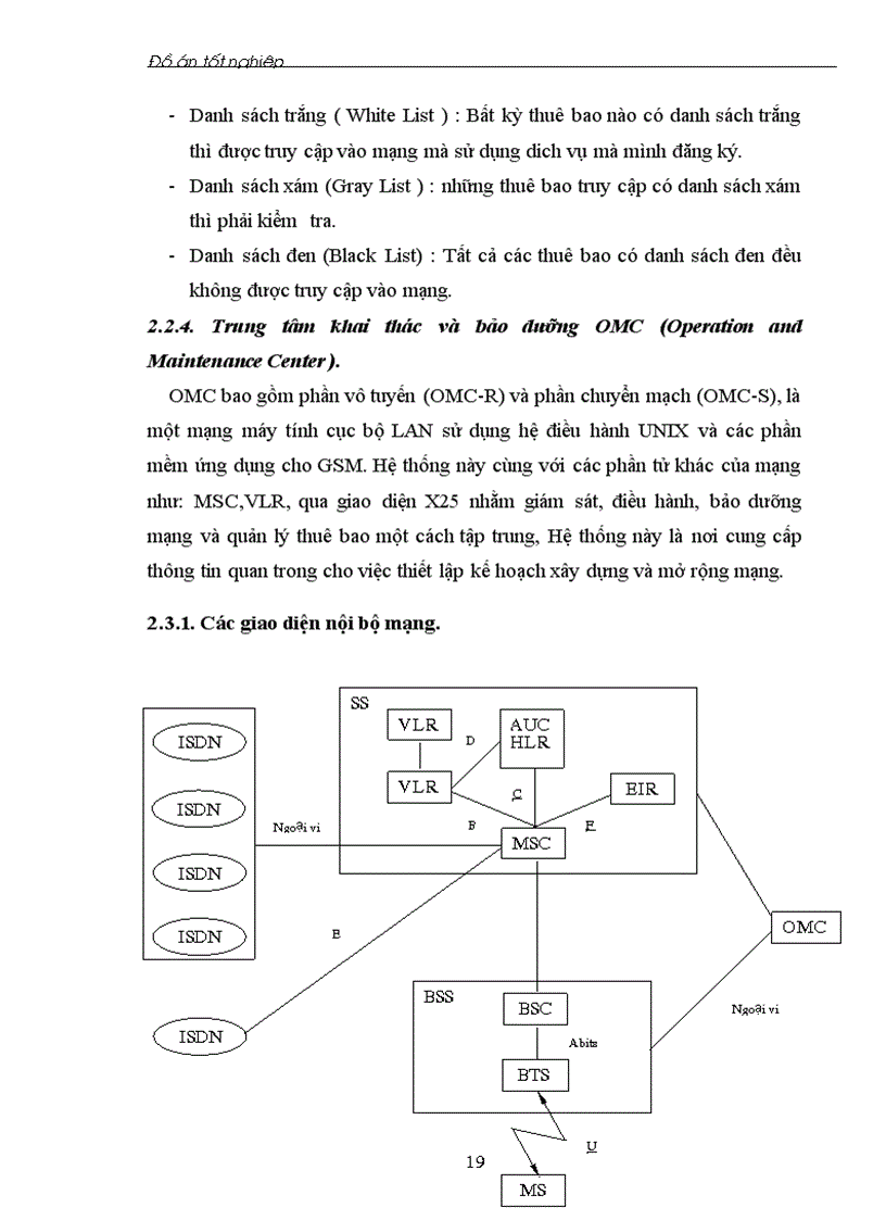 image for page Mạng thông tin di động gsm hệ thống báo hiệu số 7