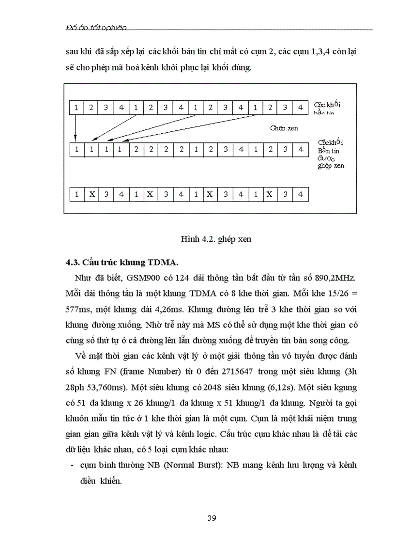 image for page Mạng thông tin di động gsm hệ thống báo hiệu số 7
