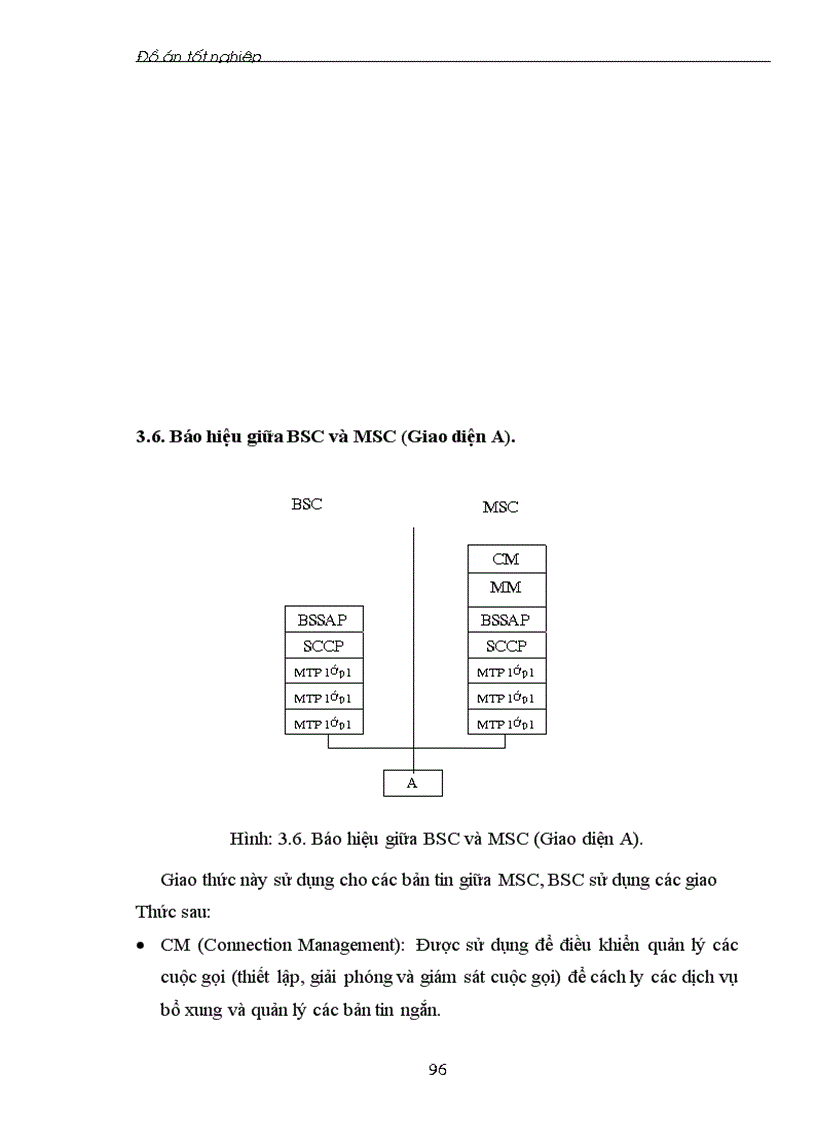 image for page Mạng thông tin di động gsm hệ thống báo hiệu số 7